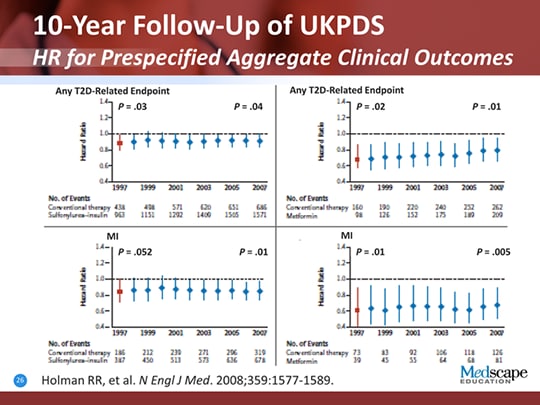 Slide 26.
