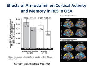 armodafinil in italia