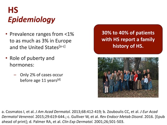 Best Clinical Pearls In Hidradenitis Suppurativa Transcript - 