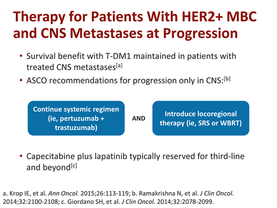 HER2-positive Metastatic Breast Cancer: Is There A Best Treatment ...