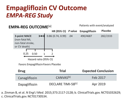 dapagliflozin declare trial