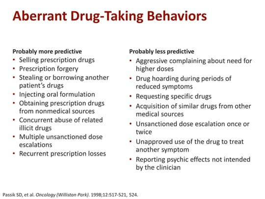 Differentiating Drug-Seeking Behavior from Poorly Controlled Pain ...