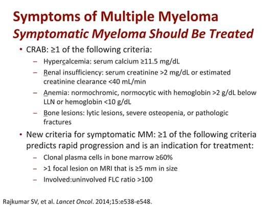 Diagnosing And Monitoring Mgus (transcript)