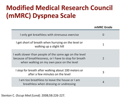 Assessing COPD in Primary Care: A Practical Approach (Transcript)