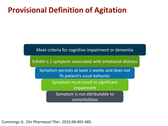 Best Practices in the Identification and Management of Alzheimer ...