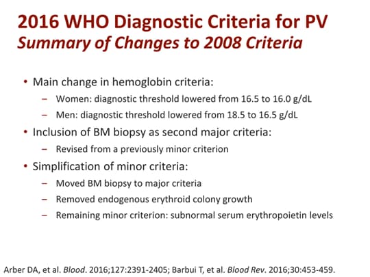 Managing Polycythemia Vera in the Community Setting (Transcript)