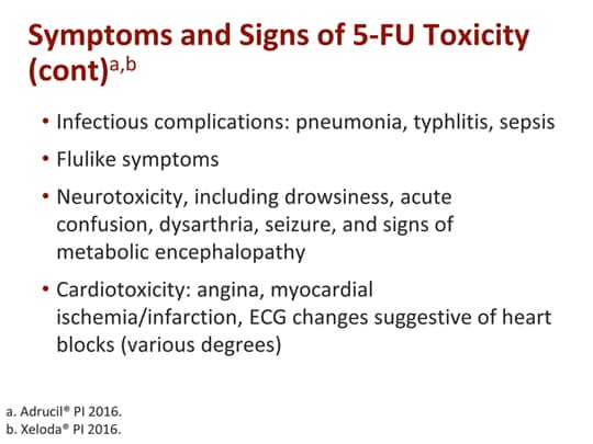 Advances In The Management Of Severe And Life Threatening Chemotoxicity