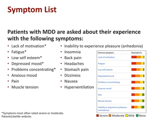 Focus On Mdd: Real-world Perspectives For Improving Care (transcript)