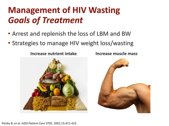 HIV-Associated Weight Loss And Wasting: Addressing An Ongoing Burden ...