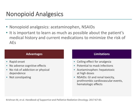 The Cancer Pain Journey Optimizing Identification And Management