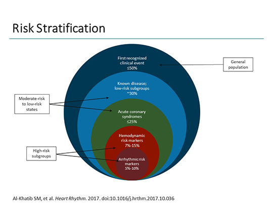Slide 12.