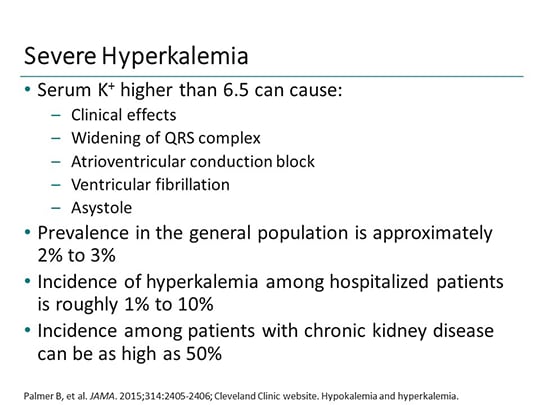 Multidisciplinary Management of Hyperkalemia: Assessing the Latest Advances