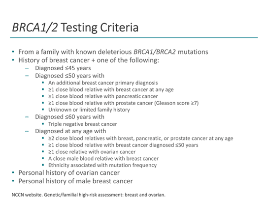 Counseling Patients About Germline BRCA Mutations (Transcript)