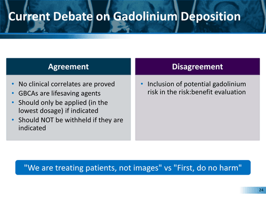Gadolinium Risks Putting Knowledge Into Practice: Gadolinium-Based Contrast Agents in ...