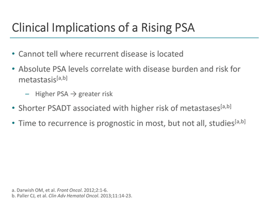 Biochemically Recurrent Prostate Cancer: Optimizing Detection and ...