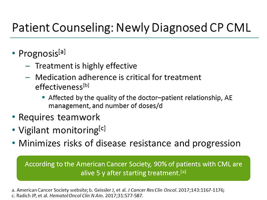 Chronic Myeloid Leukemia Challenge: Treating CML After TKI Failure