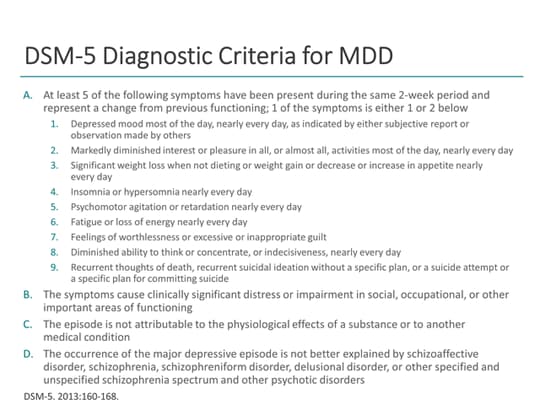 What Would You Do in This Case of MDD? Real Examples From Your ...