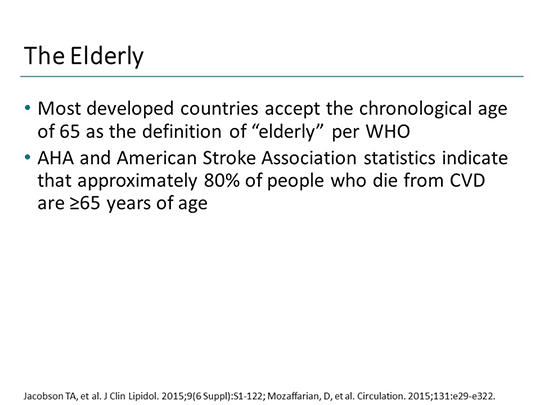 Statins and the Elderly Patient: Balancing Risks and Benefits