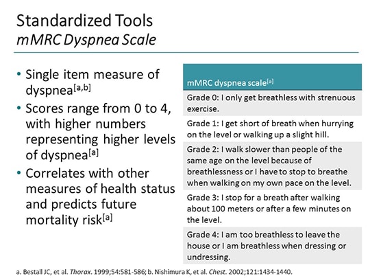 COPD by the Guidelines: A Targeted Approach to Management (Transcript)