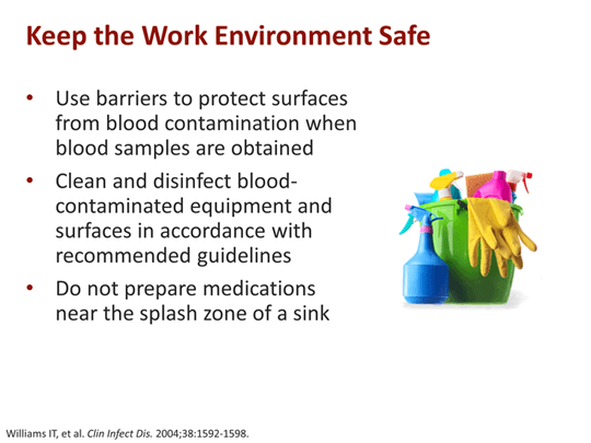 Injection Safety: A System Approach