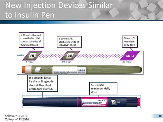 Strategies to Improve Adherence to Insulin FRC in T2D: Are You Up to Speed?