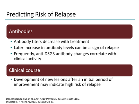 A Closer Look at Pemphigus Vulgaris: Clinical Challenges and Emerging ...