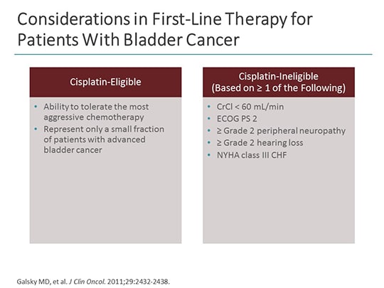 Essential Concepts in the Use of Cancer Immunotherapies in Bladder ...