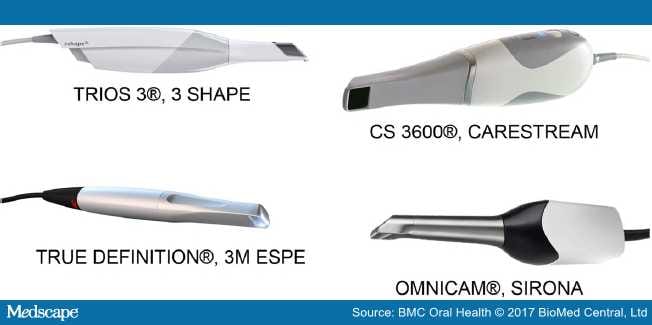 Accuracy of Four Intraoral Scanners in Oral Implantology - Page 3