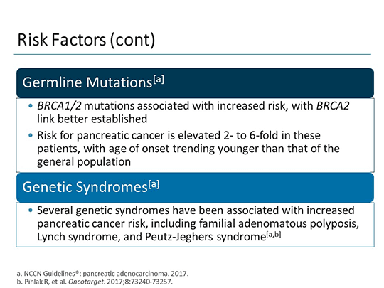 The Nurse View: Care of Patients With Advanced Pancreatic Adenocarcinoma