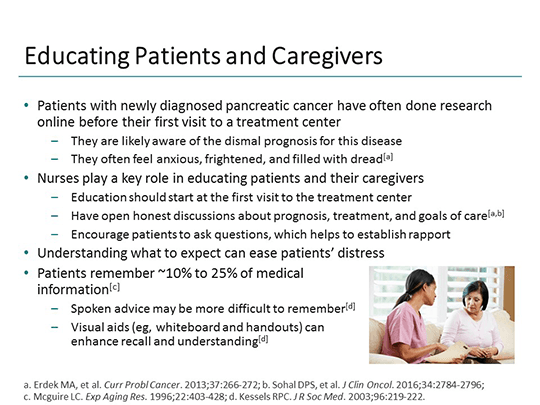 The Nurse View: Care of Patients With Advanced Pancreatic Adenocarcinoma