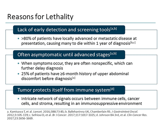 The Nurse View: Care of Patients With Advanced Pancreatic Adenocarcinoma