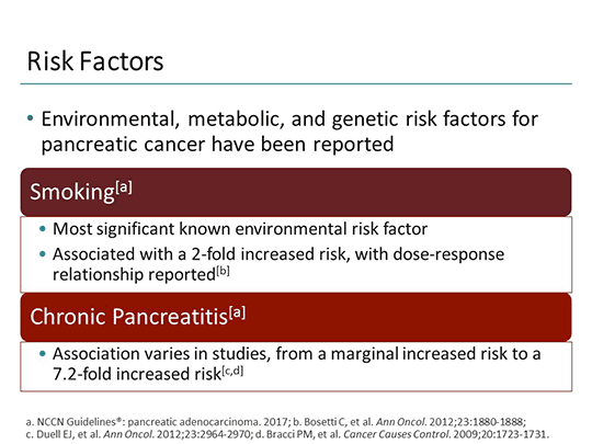 The Nurse View: Care of Patients With Advanced Pancreatic Adenocarcinoma