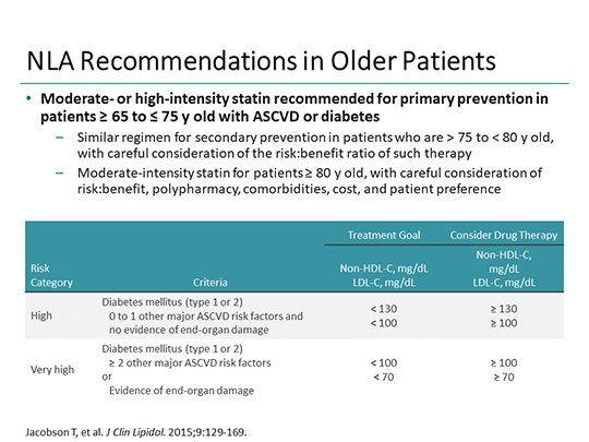 which statin is most tolerated