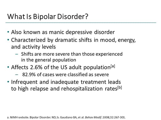 Why LAIs Should Be on Your Radar for Bipolar Disorder