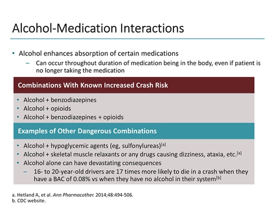 Muscle Relaxers: List of 17 Prescription Medications