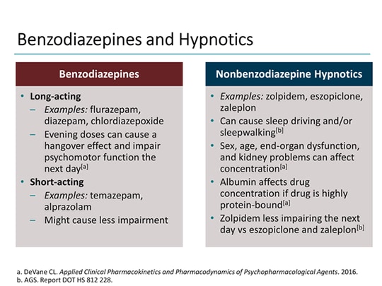 Diazepam Class 4 Felony