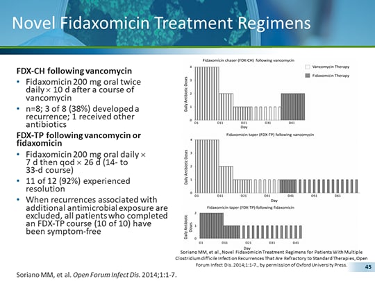 k pneumoniae septicemia icd 10