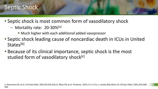 Treating Shock in the ICU: A New Approach to an Old Problem (Transcript)