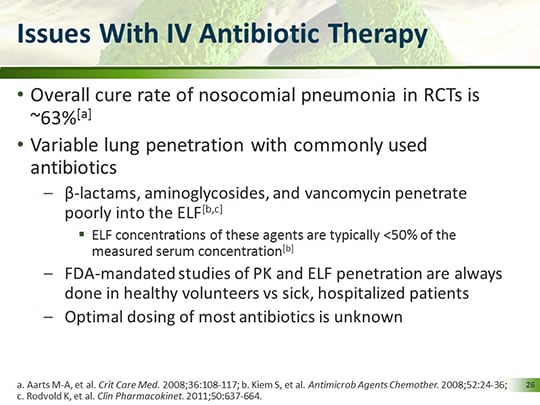 Advances In The Treatment Of Gram-negative Pneumonia: From Drugs To 