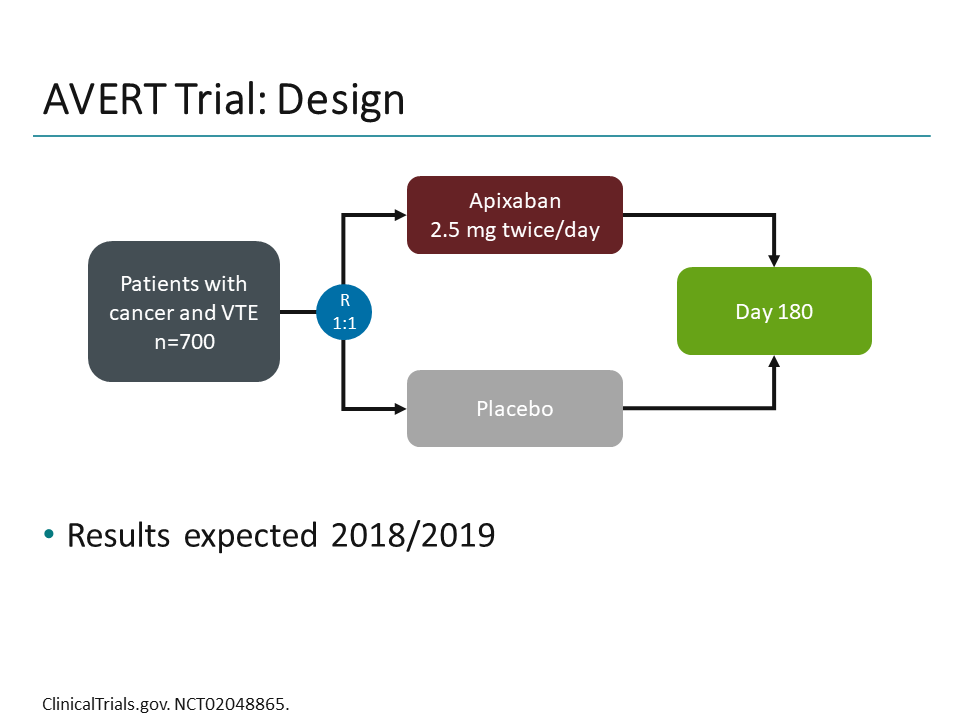 Cancer trials