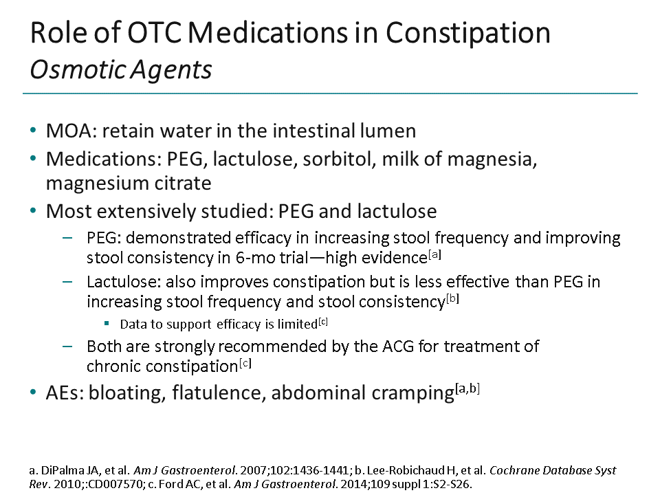 Battling Constipation What Is the Evidence for OvertheCounter Treatments? (Transcript)