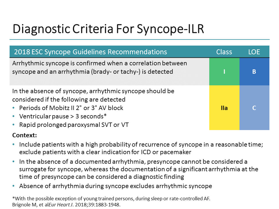 Updated Guideline Recommendations for the Definitive Diagnosis of ...