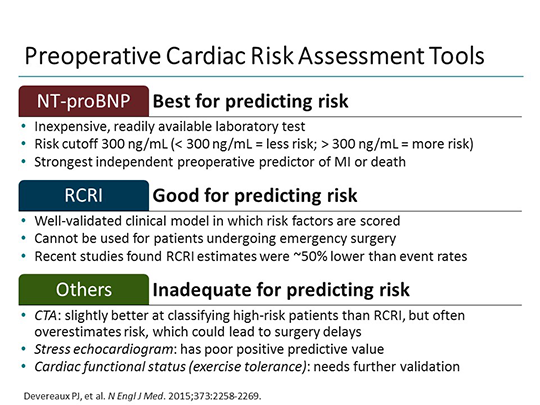 Advances in Management of Perioperative Hypotension: It Takes a Team ...