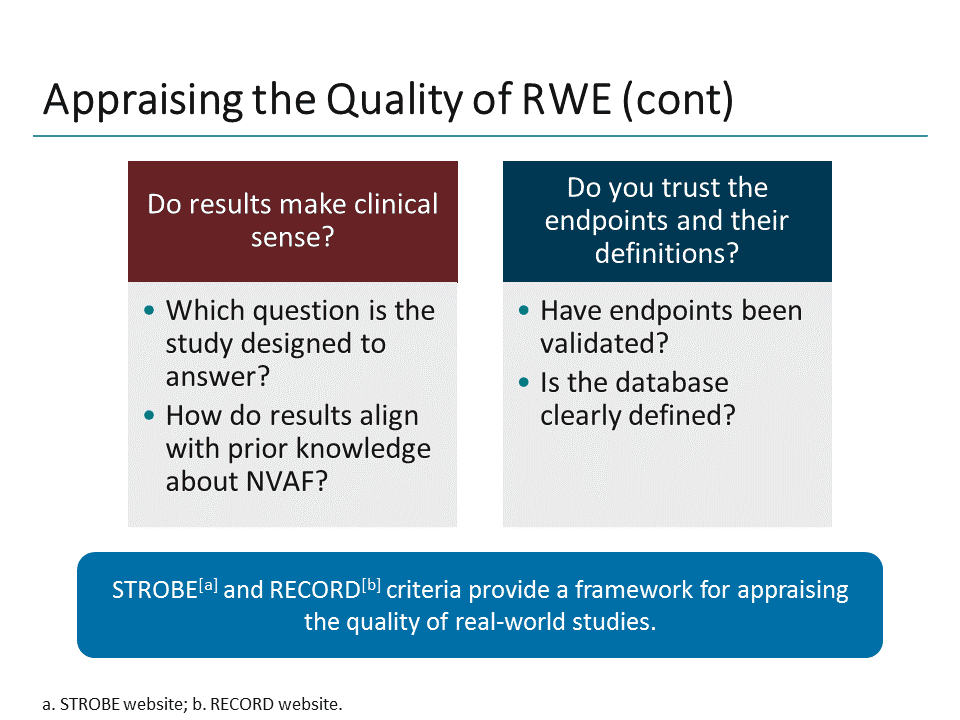 Rwd Vs Rwe Applying Real-World Evidence in AF: Treatment Decisions and Considerations