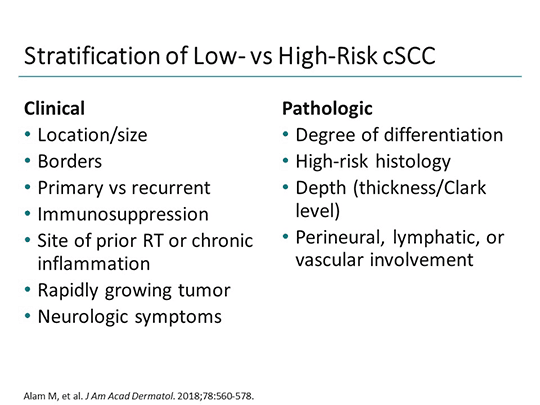 New Treatments, New Data! Focus on Cutaneous Squamous Cell Carcinoma