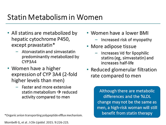 Tailoring Statin Therapy In Women: Case-Based Considerations On The ...