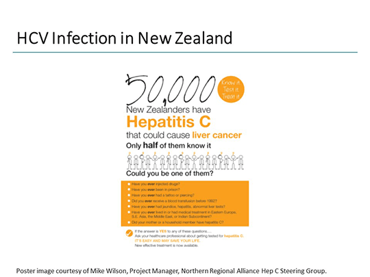 Ending HCV: How Do We Get There From Here?
