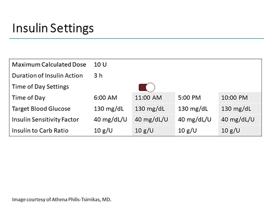 New Patient-Friendly Options for Managing Insulin Dosing (Transcript)