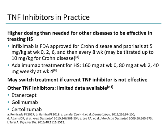 When Is Biologic Therapy Appropriate for HS? (Transcript)