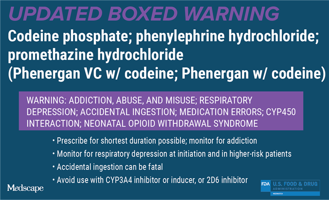 Is it ok to take promethazine while pregnant hydrochloride